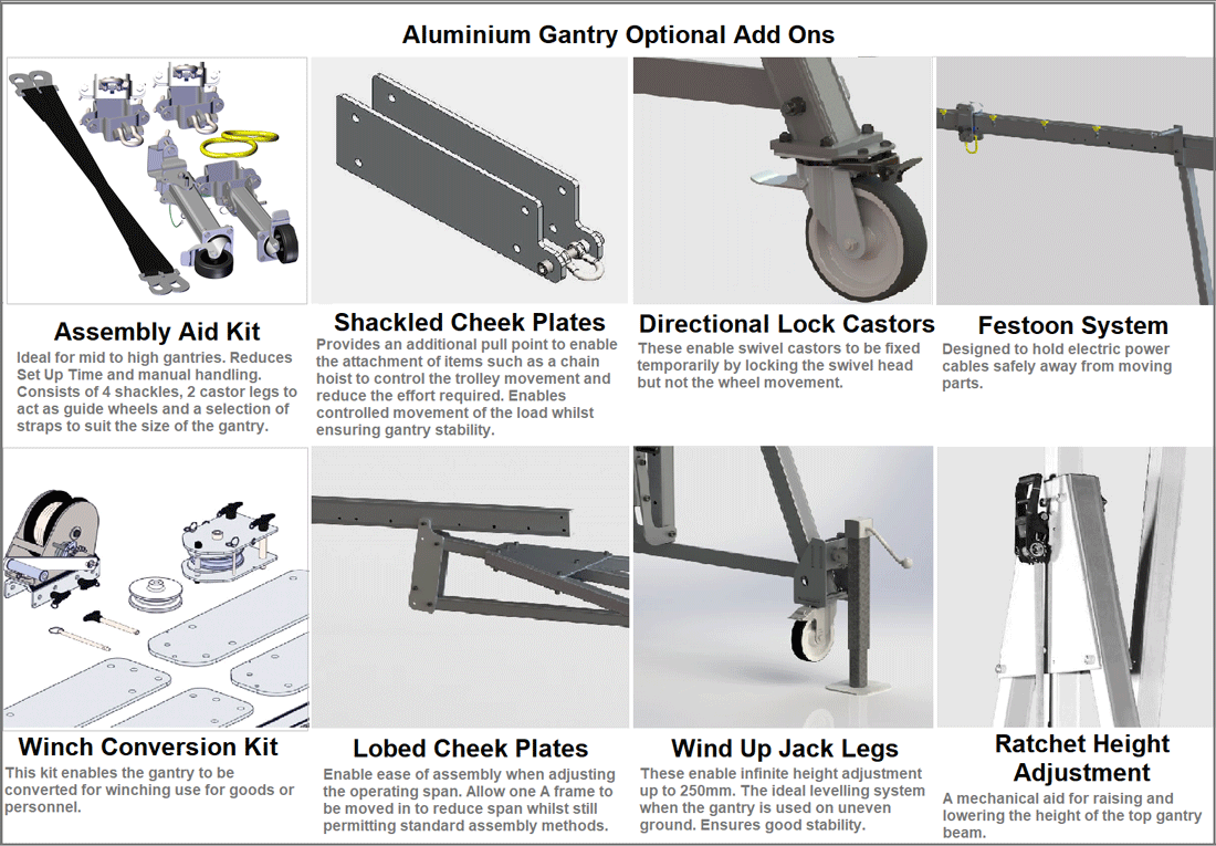 aluminium gantry extras